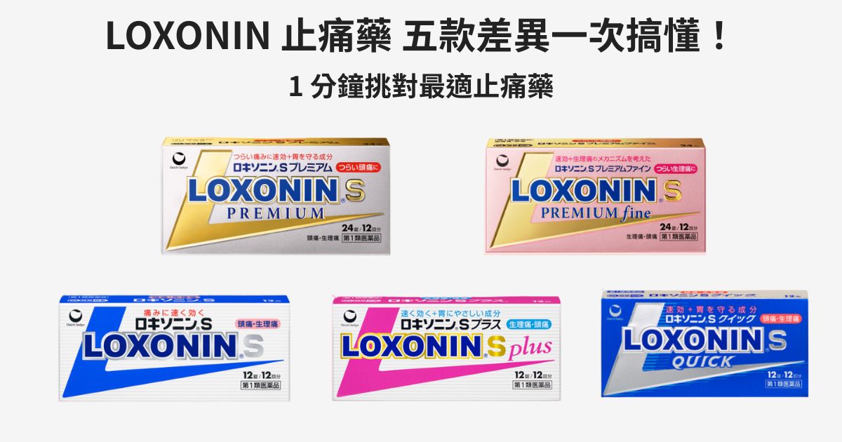 LOXONIN止痛藥五款比較橫幅