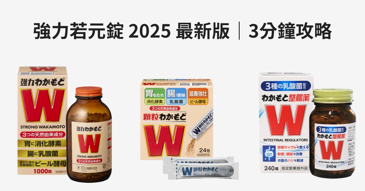 強力若元錠（棕瓶）外盒正面