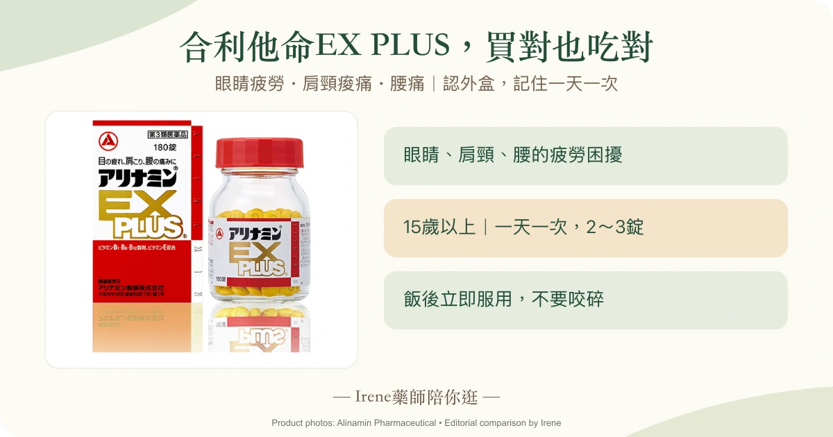 合利他命EX PLUS外盒與眼睛疲勞、肩腰痠痛用途及每日一次用法