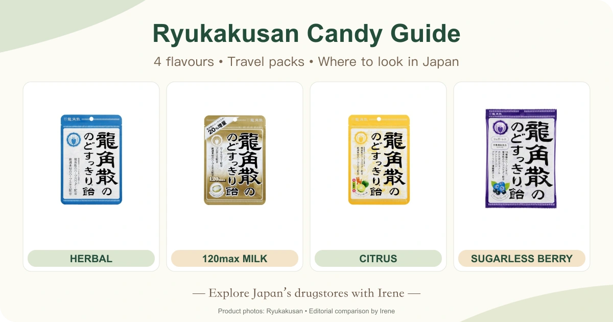 Four Ryukakusan throat candy flavours and Japanese packages