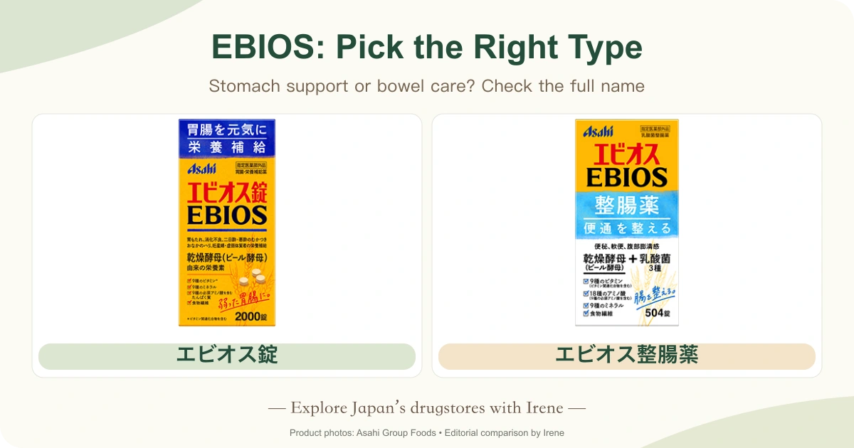 Actual boxes of original EBIOS tablets and EBIOS intestinal regulator