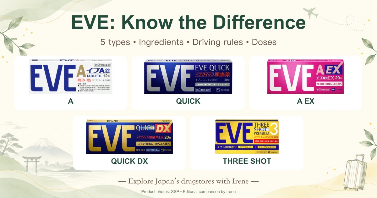 EVE Painkillers in Japan: Compare 5 Types and Doses — official Japanese product packages