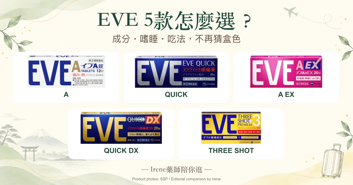 EVE止痛藥5款怎麼選？A、EX、QUICK、DX、三效成分與吃法 — 日本官方商品外盒比較
