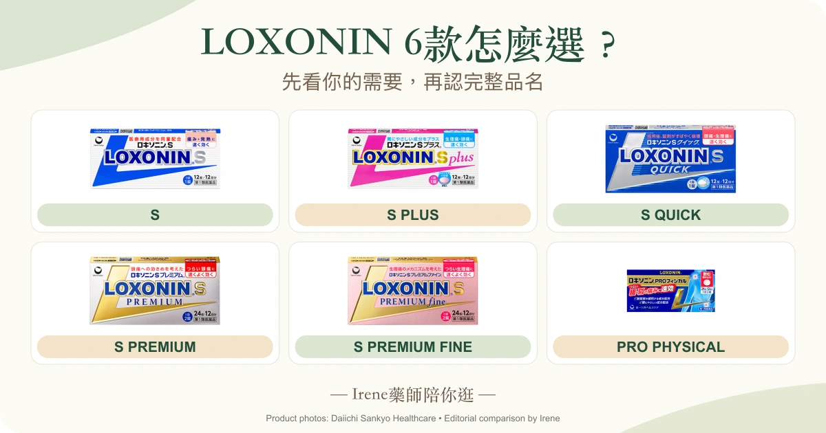 LOXONIN樂松6款日本外盒與選擇重點