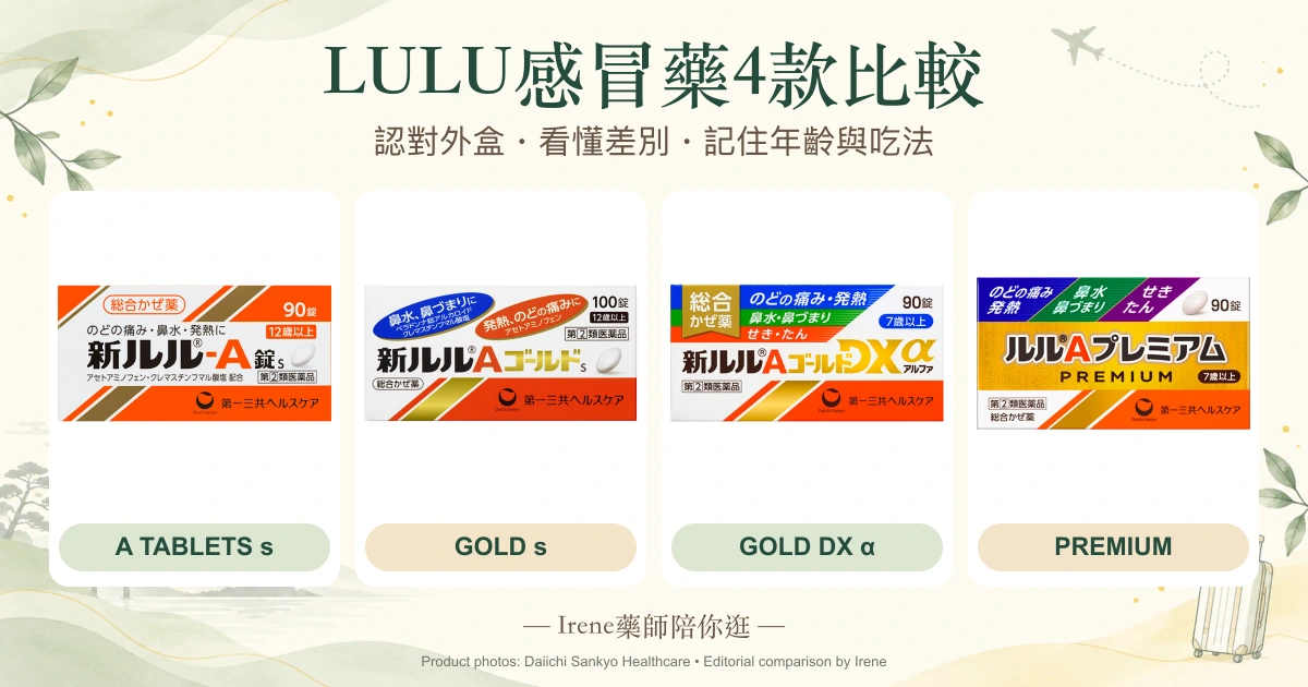 LULU 4款感冒藥外盒：A錠s、GOLD s、GOLD DXα、Premium
