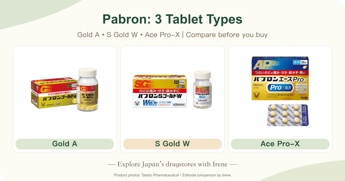 Pabron Gold A, S Gold W and Ace Pro-X tablet boxes side by side