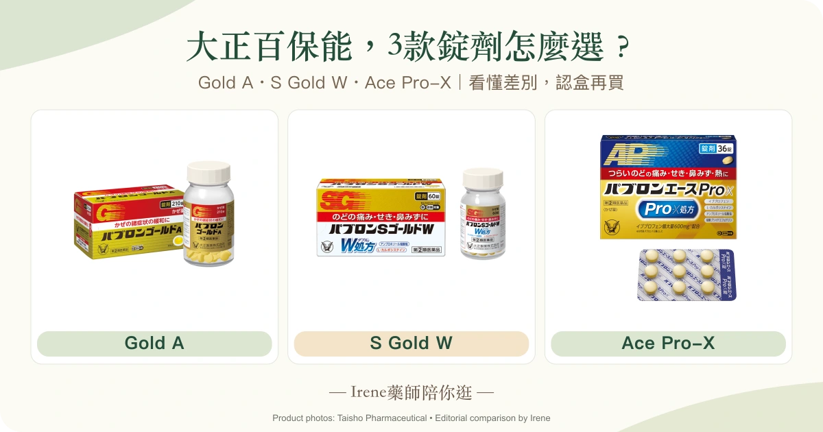 大正百保能Gold A、S Gold W、Ace Pro-X三款錠劑的外盒比較