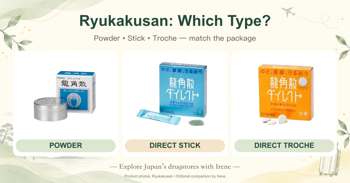 Three Ryukakusan packages: original powder, Direct Stick and mango Troche