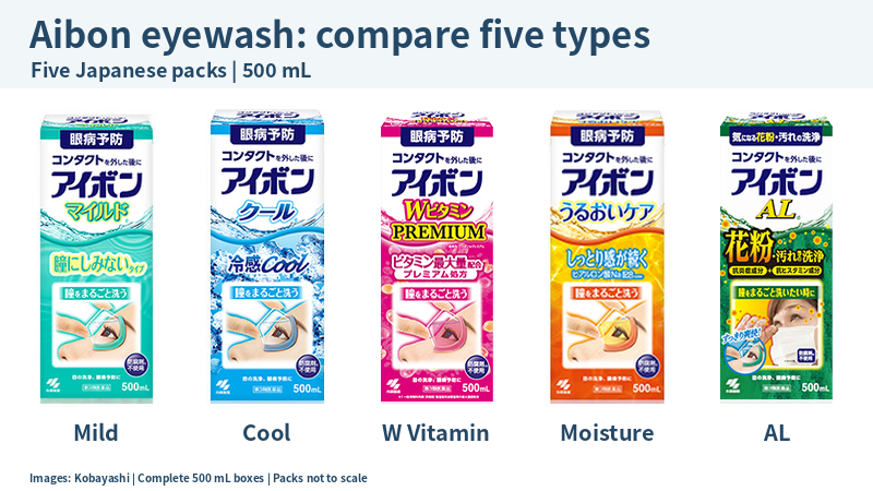 Complete 500 mL boxes for Aibon Mild, Cool, W Vitamin PREMIUM, Moisture Care and AL