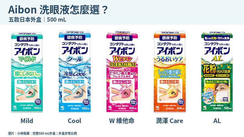 Aibon Mild、Cool、W維他命、潤澤Care與AL五款500mL完整外盒