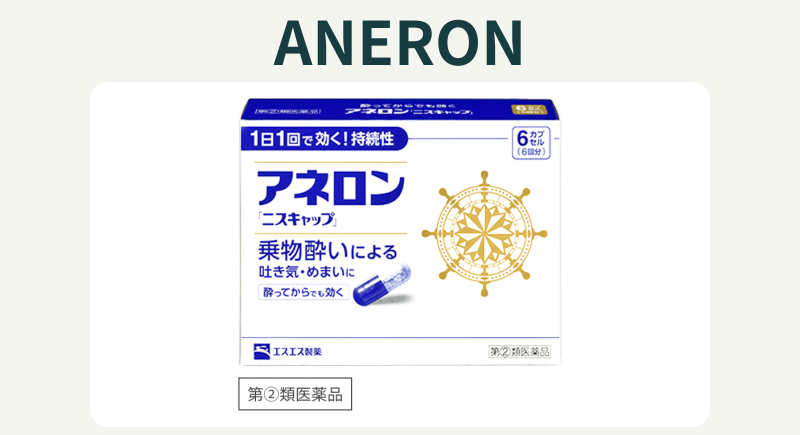 ANERON「ニスキャップ」日本6粒裝官方外盒照片。