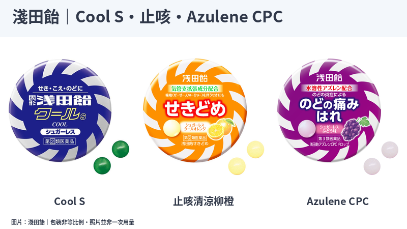 固形淺田飴Cool S、止咳清涼柳橙與Azulene CPC官方包裝