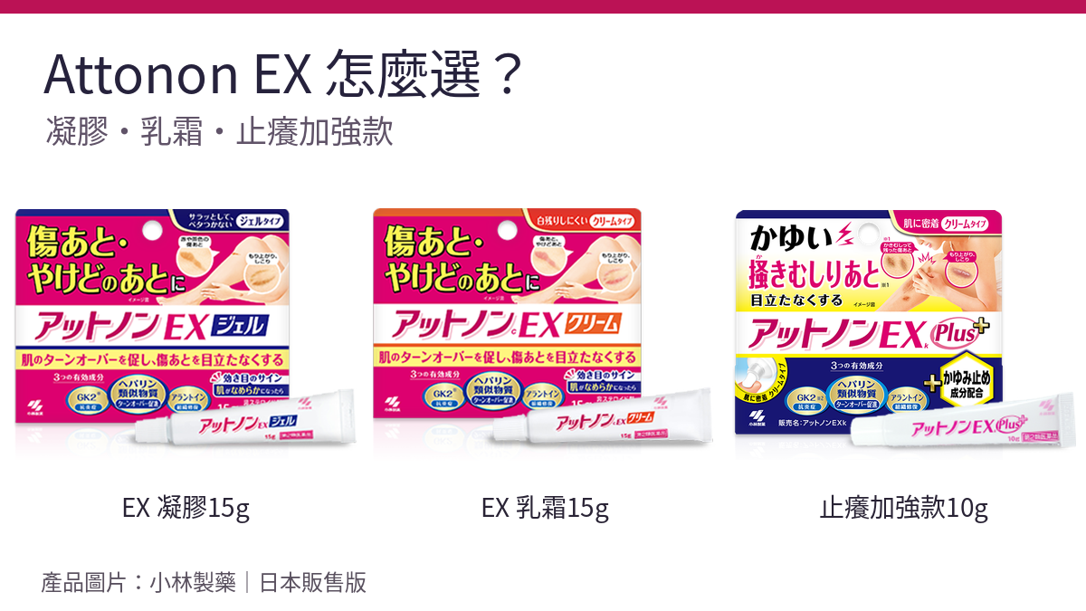 日本 Attonon EX 凝膠15g、乳霜15g與止癢加強乳霜10g官方包裝比較