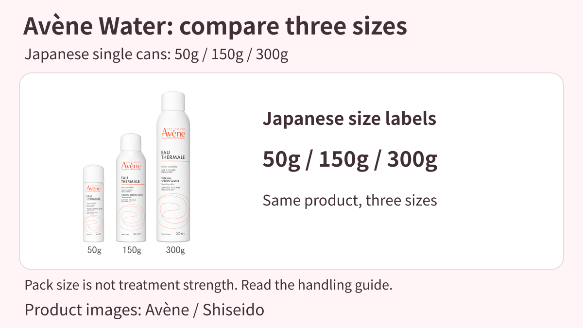 The official three-can image of Japanese Avène Water in 50g, 150g and 300g sizes.