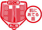 臉部款額頭端、下巴端與肌膚接觸面示意