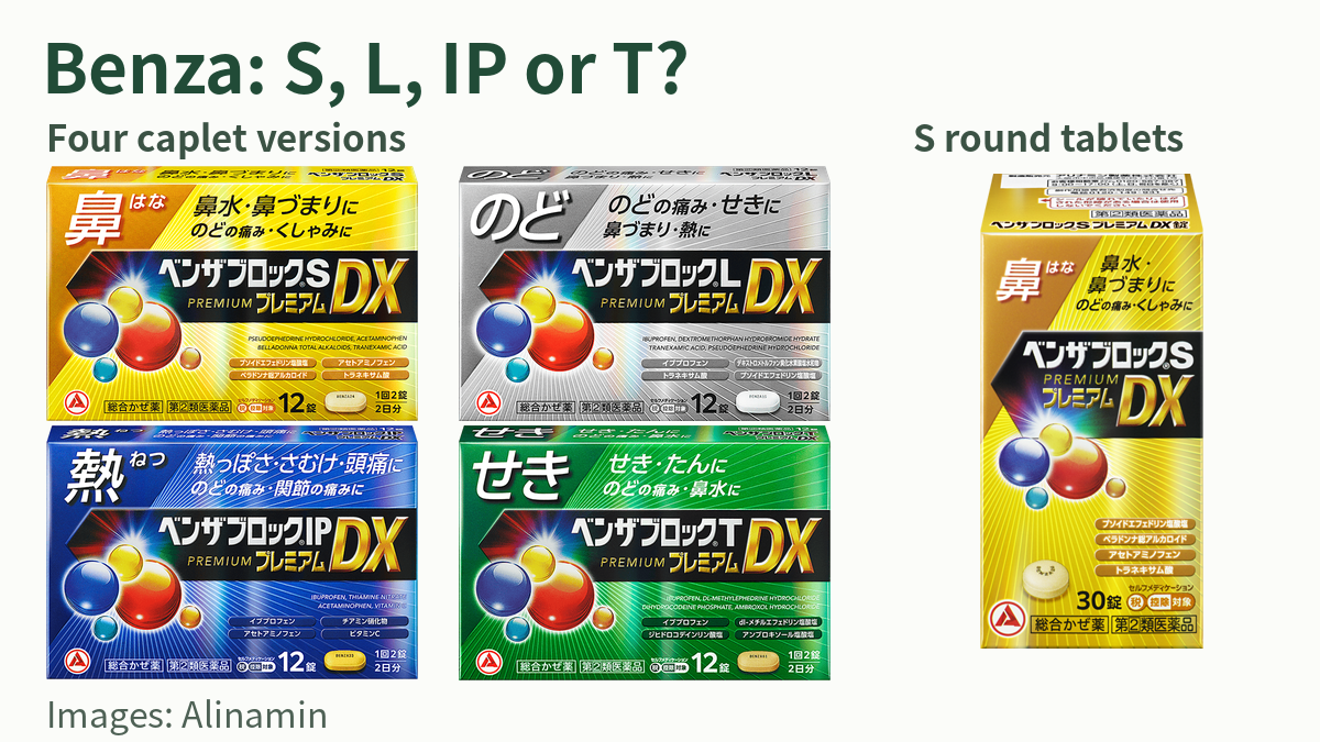 Benza Block Premium DX S, L, IP and T caplet packages, with the S Premium DX 錠 round-tablet package as a bottle-version example
