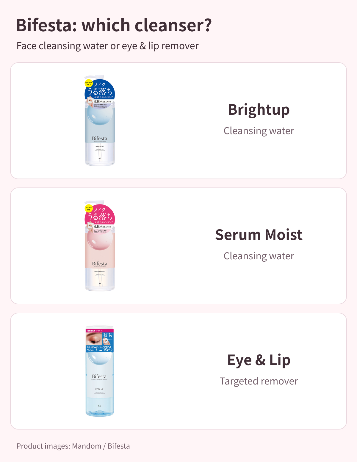 Bifesta Brightup, Serum Moist and Eye Remover comparison — English