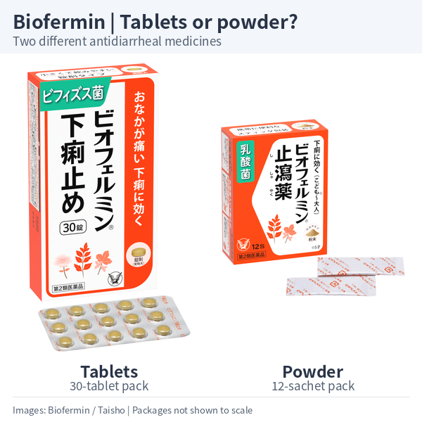 Biofermin 30-tablet antidiarrheal box with blister sheet on the left, and 12-sachet powder box with sachets on the right.