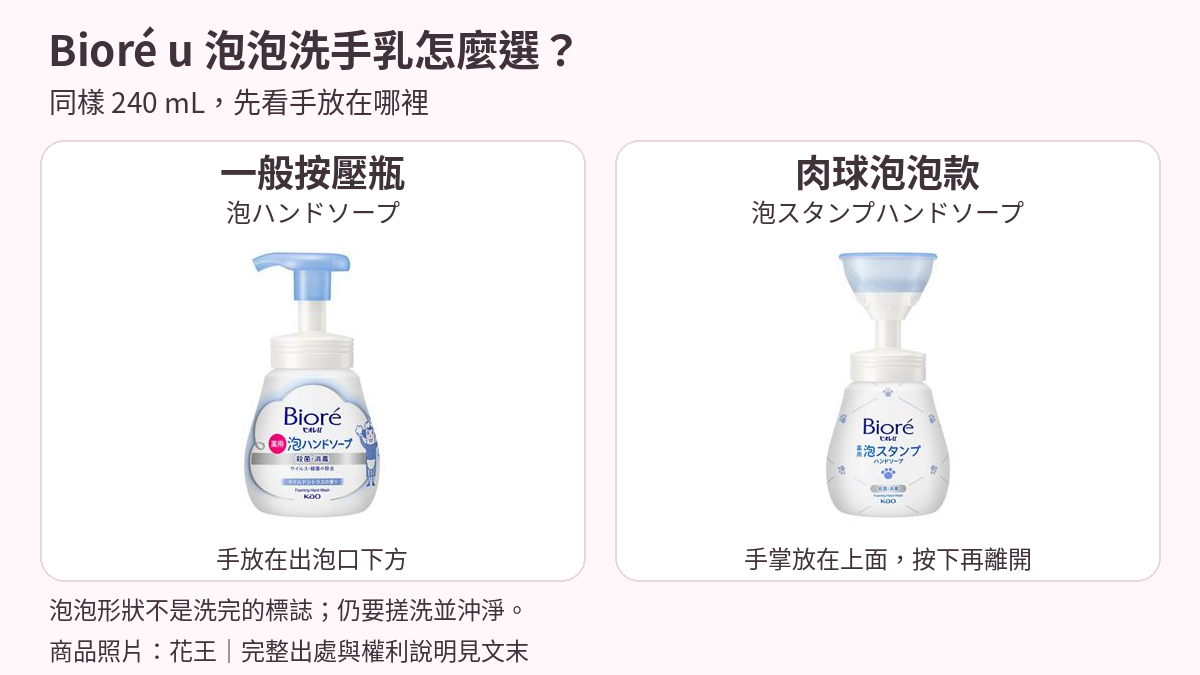 Bioré u 一般泡泡洗手乳與肉球泡泡款完整瓶身，對照橫向出泡口與上方按壓盤