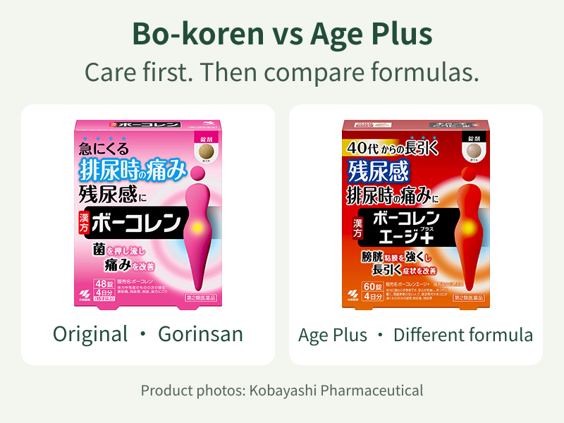 Bo-koren versus Age Plus comparison cover with the complete pink original and orange-red Age Plus boxes; care first, then compare formulas