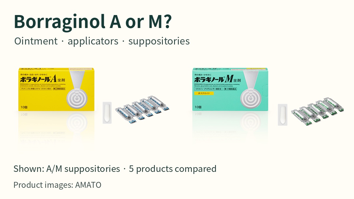 Borraginol A and M suppository example packs for a five-product comparison