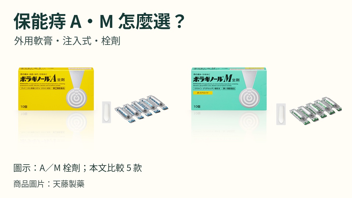 保能痔 A 與 M 栓劑代表包裝，本文比較五款外用產品