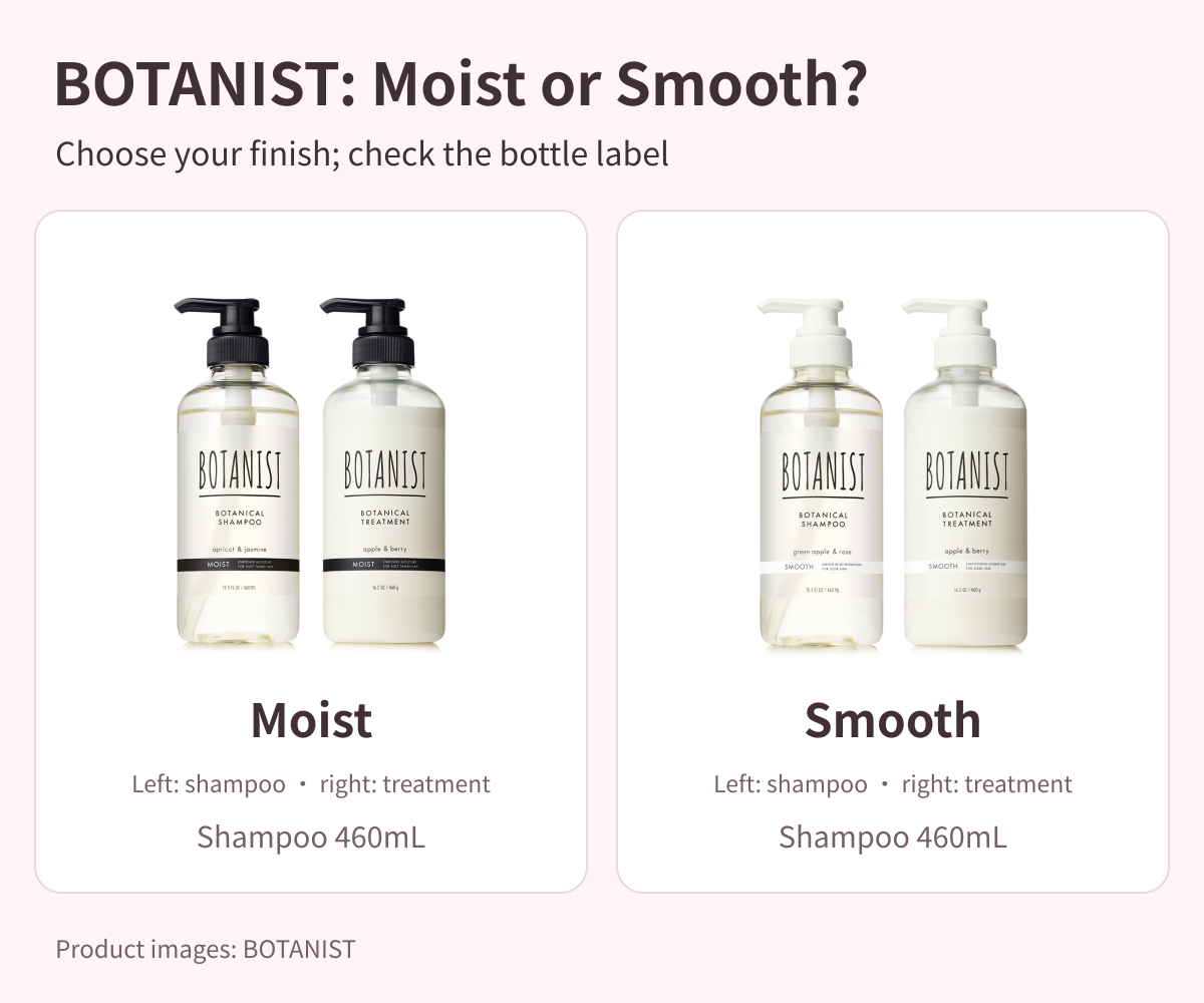 BOTANIST Moist and Smooth comparison: shampoo and treatment pairs, chosen by preferred finish and checked by bottle wording