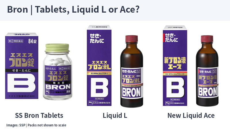 Official SS Bron Tablets, Liquid L and New Bron Liquid Ace packages