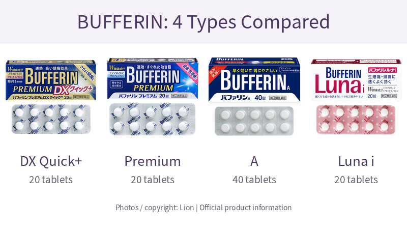 Four Japanese BUFFERIN products: Premium DX Quick+, Premium, A and Luna i, with complete cartons and blister strips