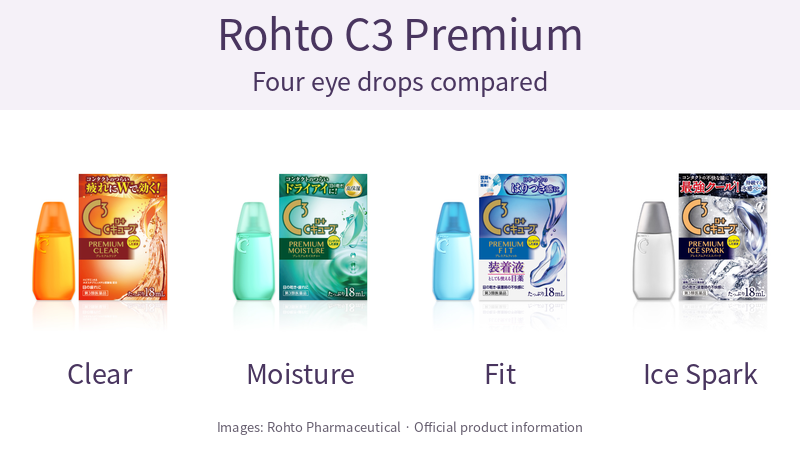 Rohto C3 Premium Clear, Moisture, Fit and Ice Spark cartons and bottles