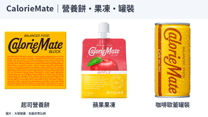 日本CalorieMate起司4條裝、蘋果果凍與咖啡歐蕾罐裝官方完整包裝