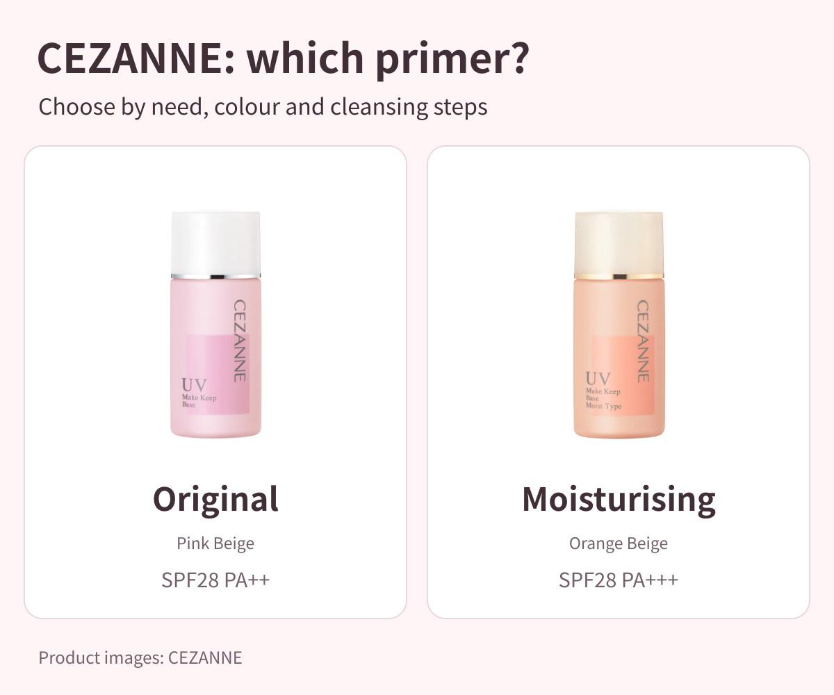 CEZANNE primers: original Pink Beige on the left and Moist Type Orange Beige on the right. Compare shine and dryness concerns, tint, and removal.