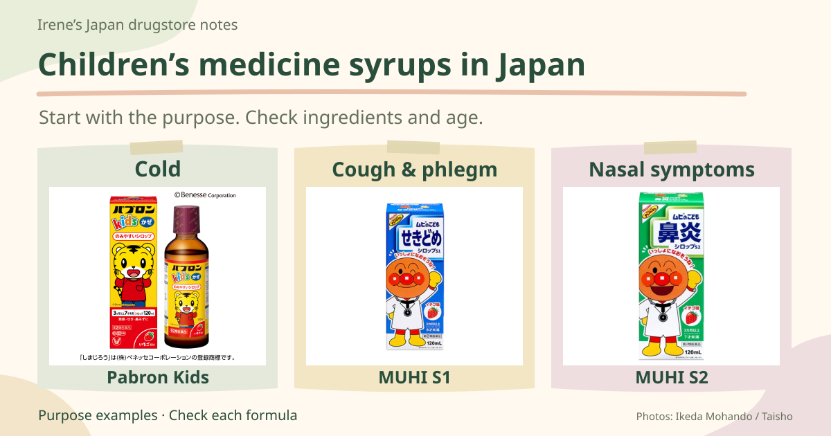 Three examples of children’s medicine syrups in Japan: Pabron Kids cold syrup, MUHI cough S1 syrup and MUHI nasal S2 syrup.