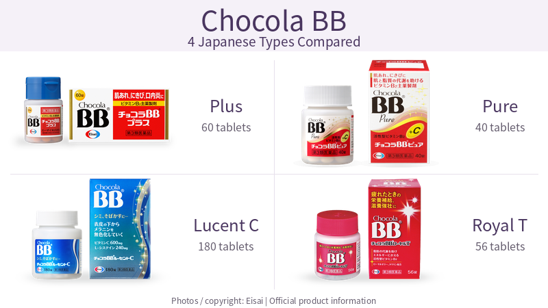 Japanese Chocola BB Plus, Pure, Lucent C and Royal T packaging
