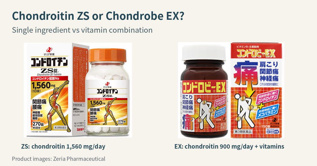 Japan Chondroitin ZS and Chondrobe EX comparison cover: single ingredient and vitamin combination