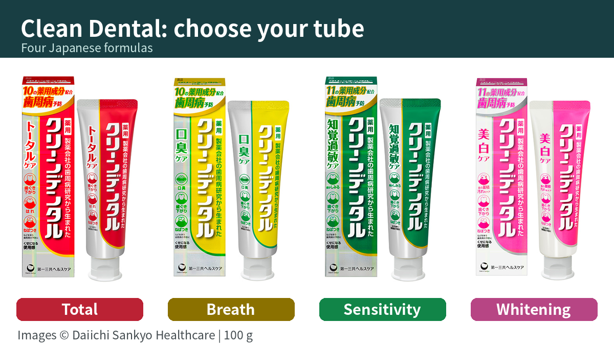 Four Japanese Clean Dental 100 g boxes and tubes: red, yellow, green and pink