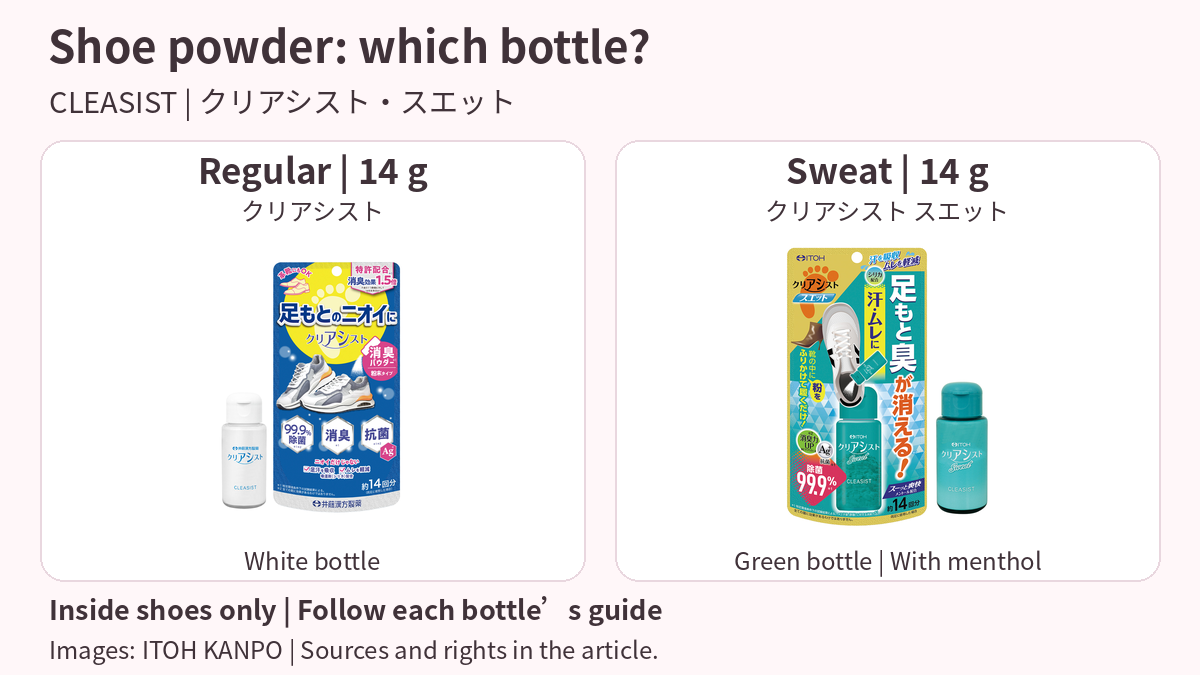 Regular CLEASIST in a white bottle and CLEASIST Sweat in a green bottle, each 14 g, beside their complete Japanese packaging