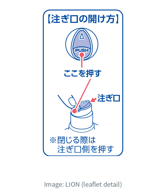 獅王說明書瓶口圖:按PUSH打開出液口,使用後壓下出液口關閉