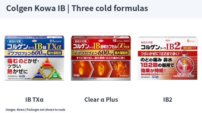 Official Colgen Kowa IB TXα, Clear Capsules α Plus and IB2 packages