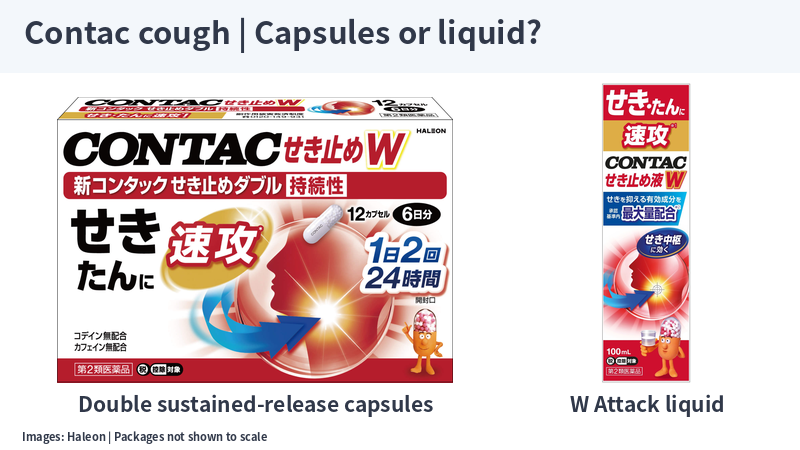 Official Contac Cough Double sustained-release capsule box and W Attack liquid box