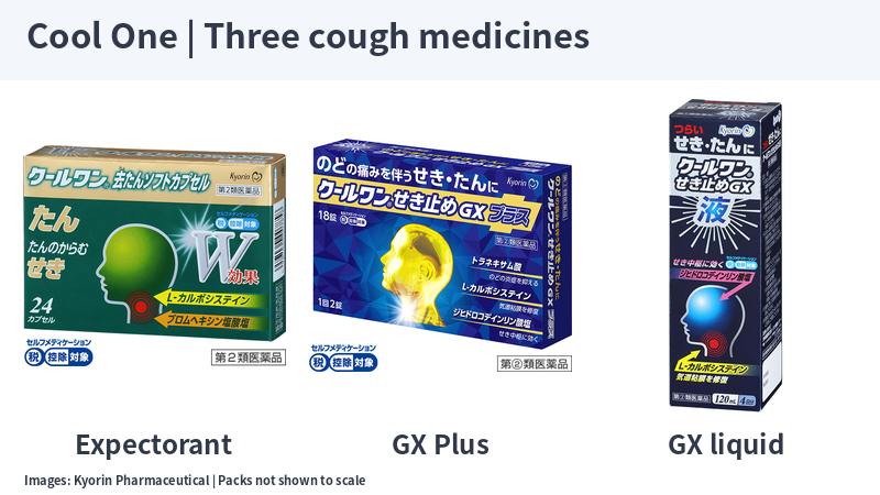 Cool One Expectorant Soft Capsules, GX Plus tablets and GX liquid Japanese packages