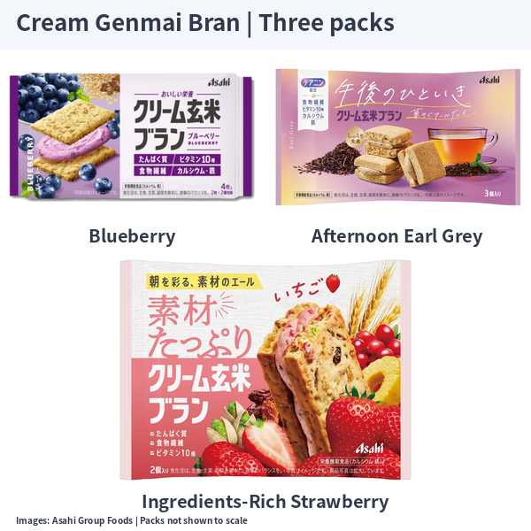 Asahi Cream Genmai Bran Blueberry, Afternoon Break Earl Grey and Ingredients-Rich Strawberry bags