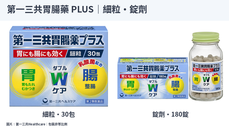 第一三共胃腸藥PLUS細粒30包與錠劑180錠官方包裝
