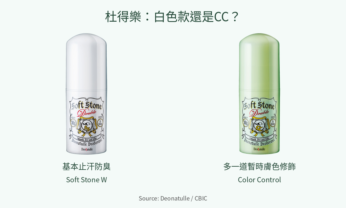 杜得樂白色與綠色CC止汗棒完整瓶身比較