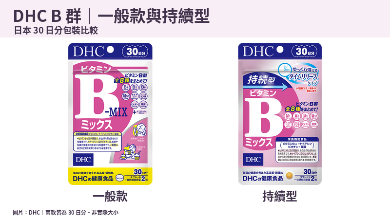 日本 DHC 一般款與持續型維他命 B 群 30 日分完整包裝