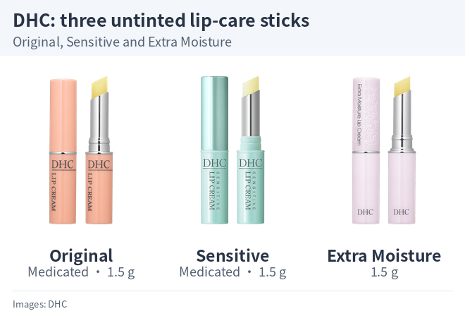 DHC Original Medicated, Sensitive Medicated and Extra Moisture untinted lip-care sticks.