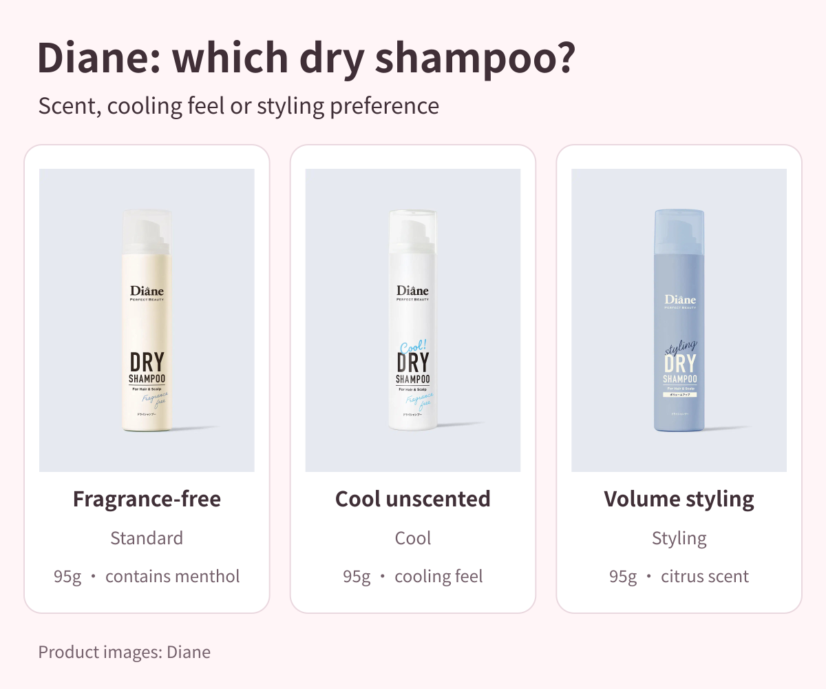 Three Diane 95g dry shampoos: standard fragrance-free, Cool fragrance-free and Volume Up styling