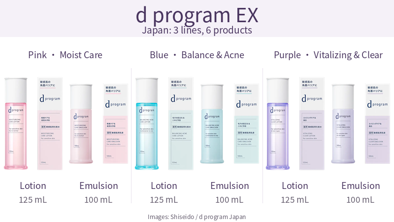 Six Japanese d program EX lotion and emulsion packages from the pink, blue and purple lines