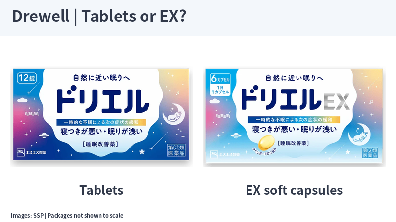 Official Japanese Drewell tablet and Drewell EX soft-capsule packages