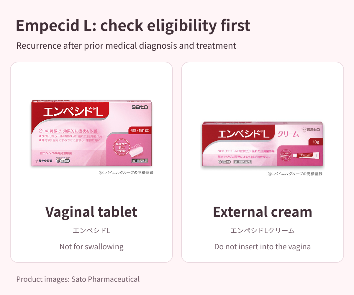 Empecid L vaginal tablets and external cream: only for recurrence after prior medical diagnosis and treatment; do not swallow tablets or insert cream
